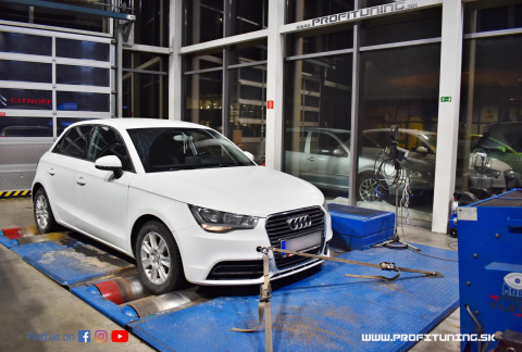 Audi A1 (8X) 2.0 TFSI - S1 - Stage 3 170kW 16V 2014 - 2018