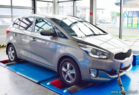 KIA Carens (3) 1.7 CRDi 85kW 16V 2013 - 2019