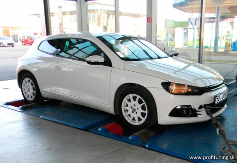 VW Scirocco 2.0 TSI 155kW 16V 2009 - 2015