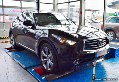 INFINITI QX70 30d 175kW 24V 2013+