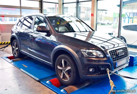 AUDI Q5 2.0 TDI 140kW 16V 2015 - 2022