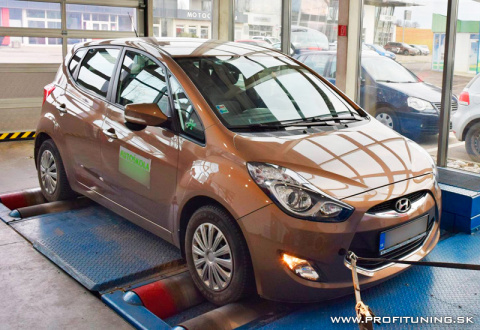 Hyundai ix20 1.6 CRDi 94kW 16V 2011 - 2019