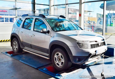DACIA Duster 1.5 dCi 81kW 8V 2010 - 2016