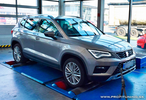 Seat Ateca 1.6 TDI 85kW 16V 2016+